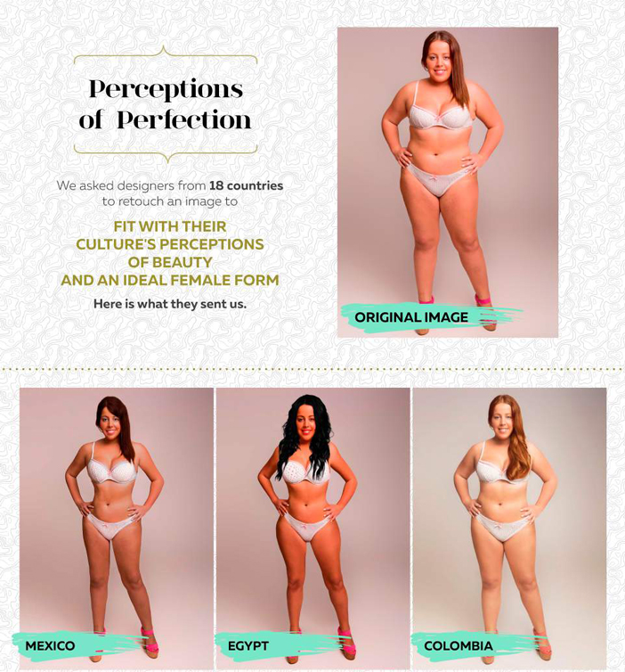 'Perceptions of perfection' - Best PR Stunt Ideas - Stylight Blog